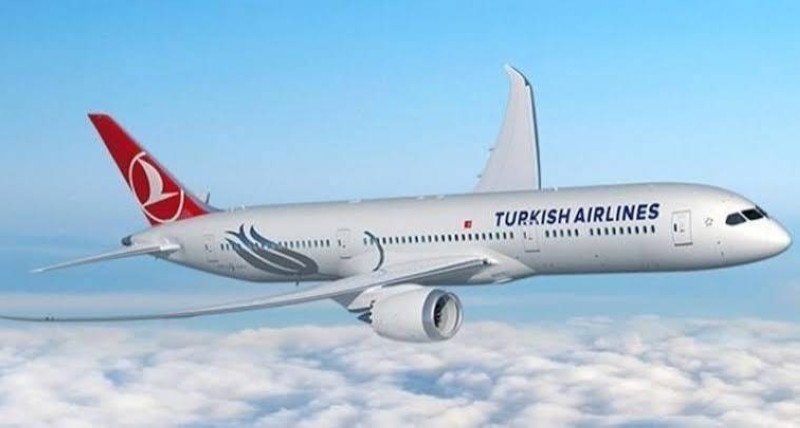 TURKISH Airline