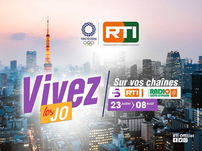 Rti