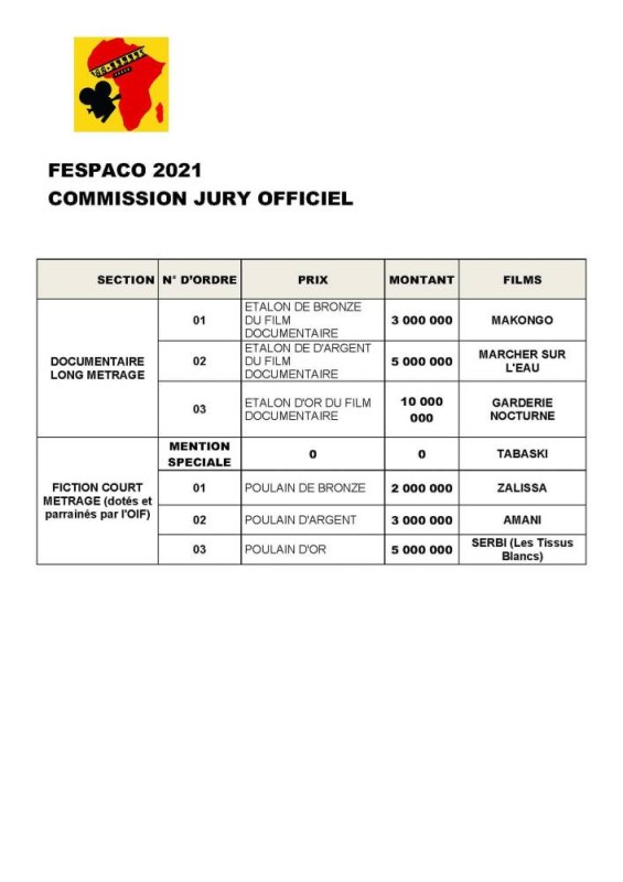 FES4