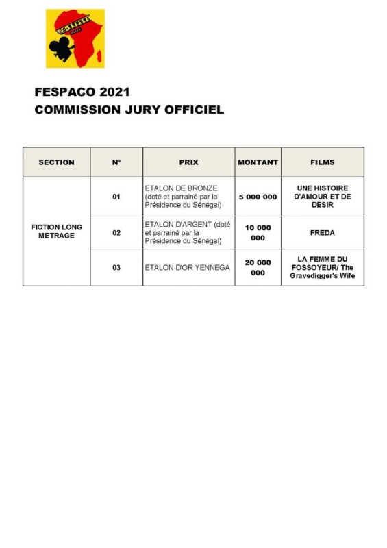 Fes1