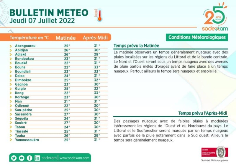 Meteo jeudi Meteo jeudi