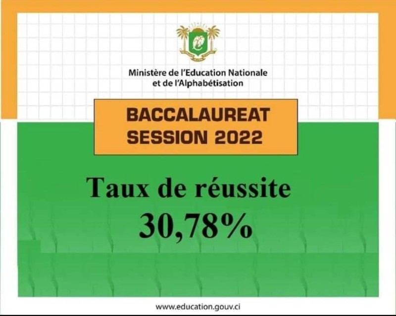 bac