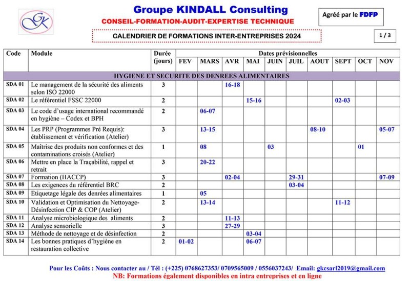 Calendrier des formations 2024