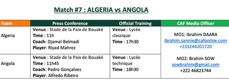 Bouake-Bouake