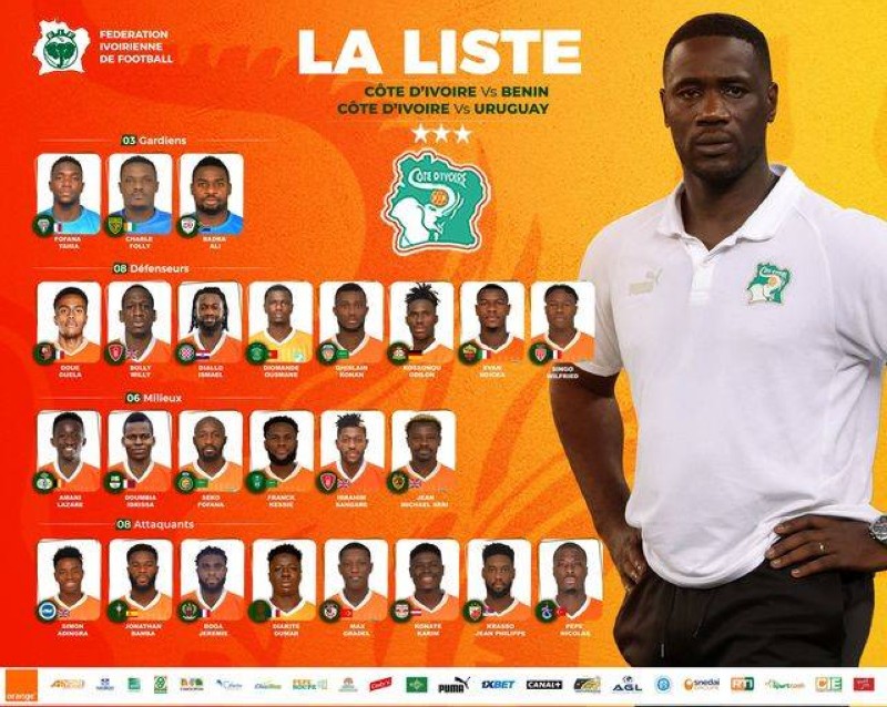 La liste des Éléphants sélectionnés pour les matches amicaux. (Ph: Dr) 