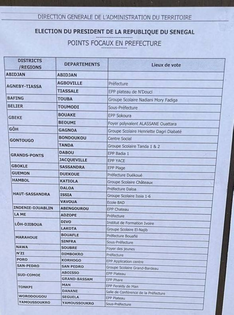 Les différents lieux de vote. (Ph: Dr)