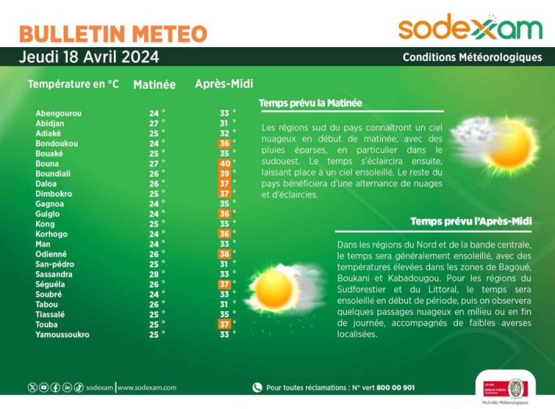 La méto. (Ph: Sodexam)