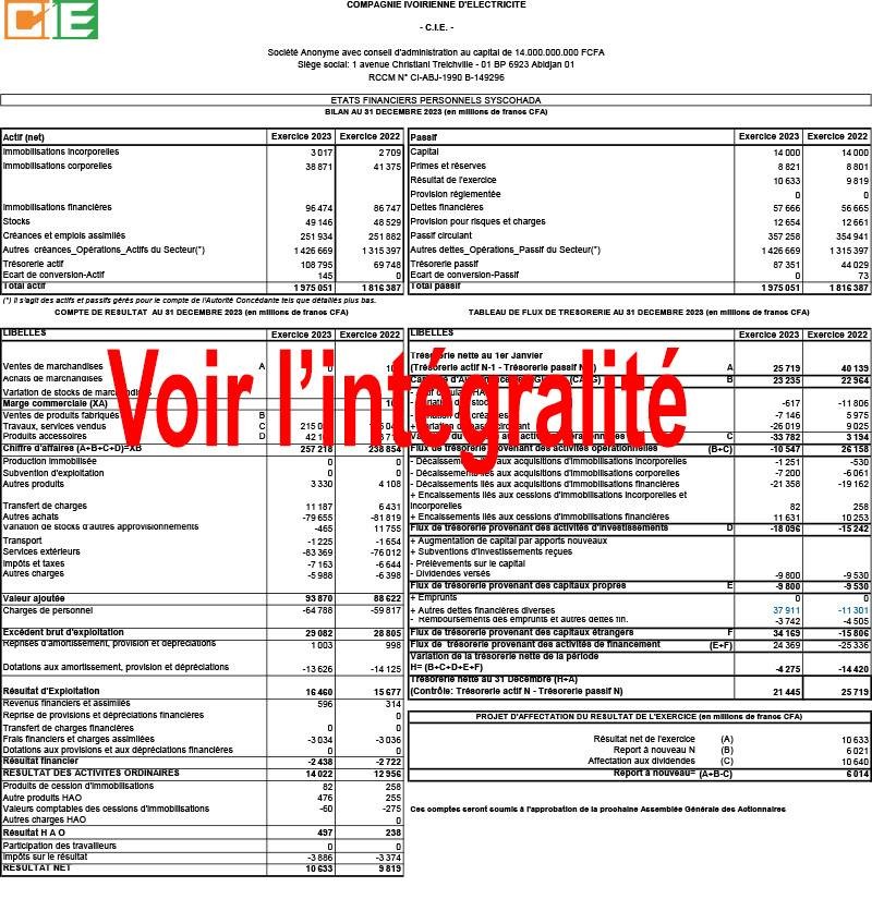 CIE_bilan_2023_01