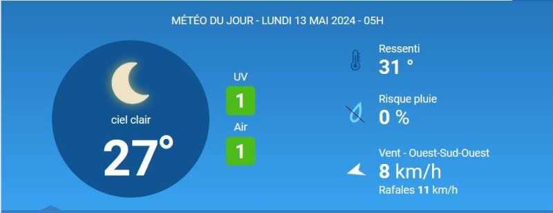 La météo. (Ph: Dr)