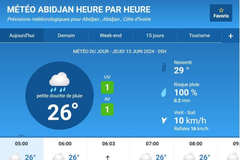 La méto du jeudi 13 juin sur Abidjan. (Ph: Dr)