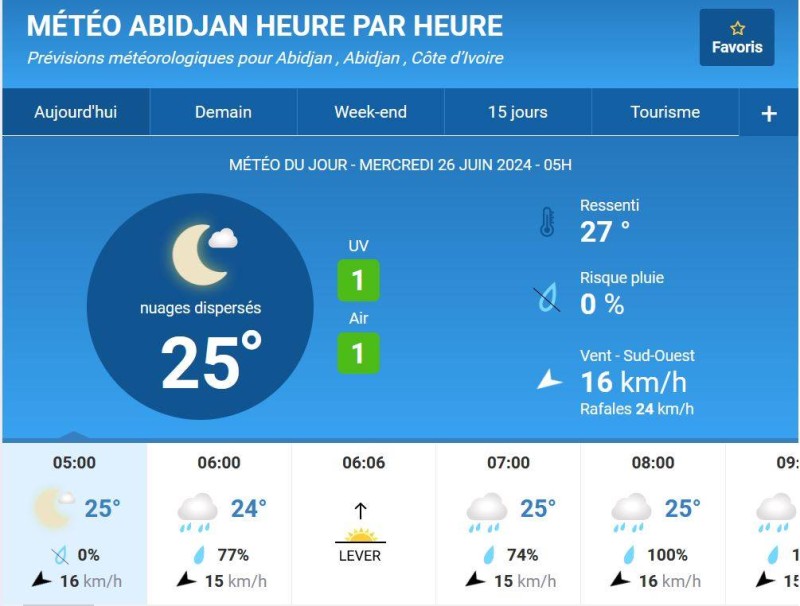 La météo du jour. (Ph: Dr)