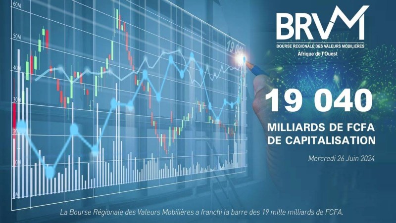 Brvm