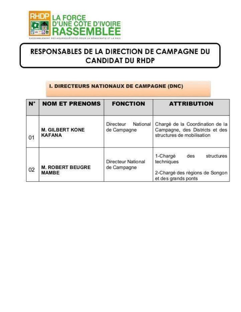 Gilbert Koné Kafana, Haut Représentant de du  Président de la République est nommé directeur national  de campagne du candidat Alassane Ouattara